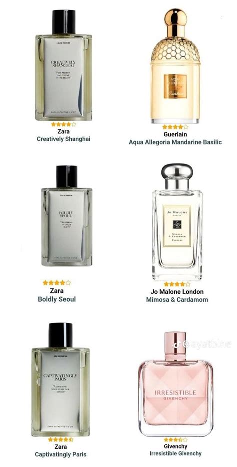 perfume dupes dossier|is dossier perfume legit.